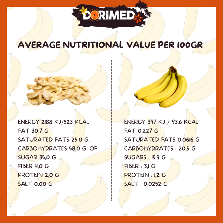 Banane en Chips 3Kg - Fruits déshydratés - 